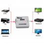 Aντάπτορας VGA TO HDMI AUDIO CONVERTER