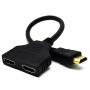 CABLEXPERT PASSIVE HDMI DUAL PORT CABLE
